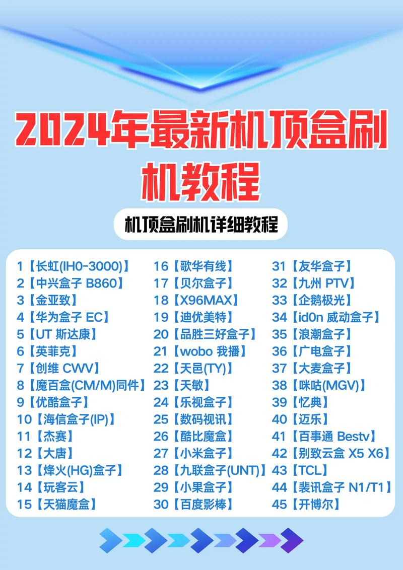 g7刷机大松g7刷机