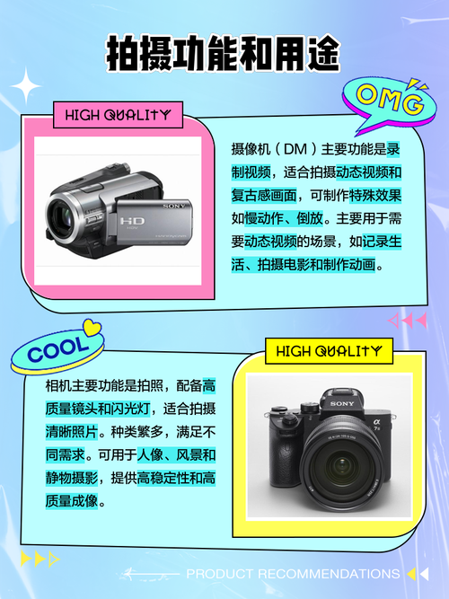 DV好还是数码相机好?