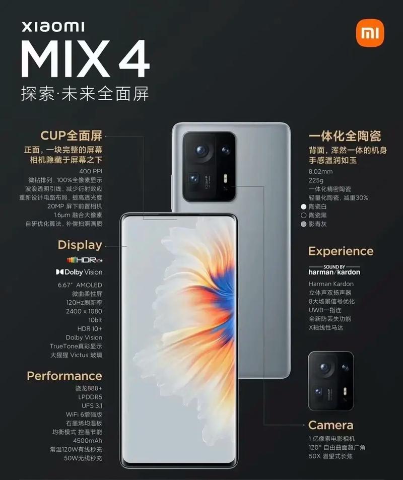 小米Mix系列有几款?深度解析小米Mix系列