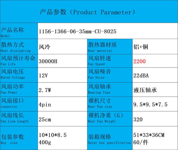 cpu双塔风冷散热器高度150㎜左右的预算多少