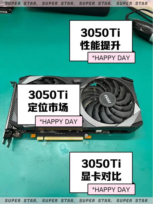 3050是低端显卡吗