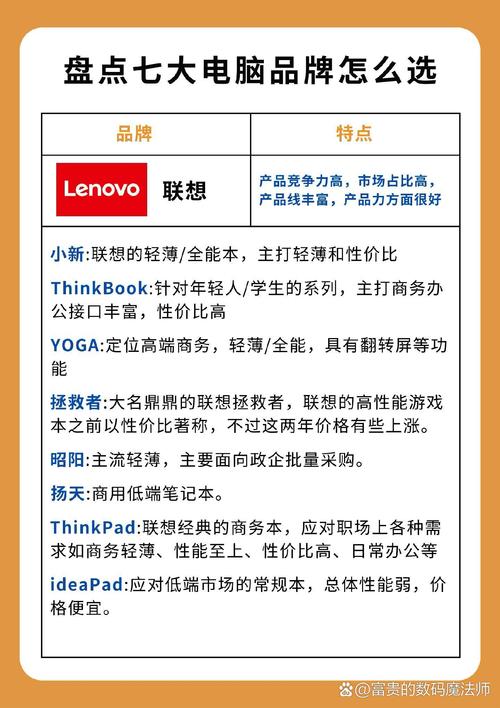 联想newifi怎么样?联想newifi好吗