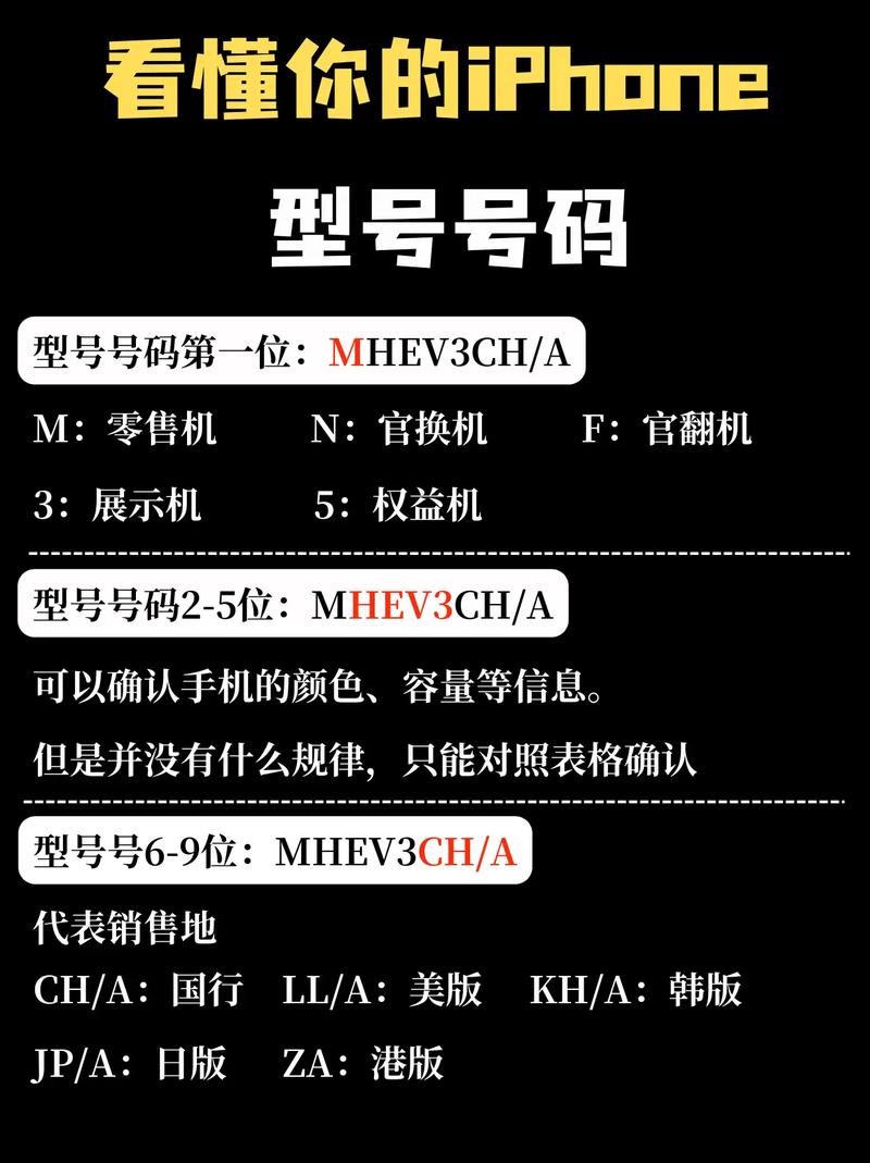 苹果手机的序列号怎样看出是翻新机
