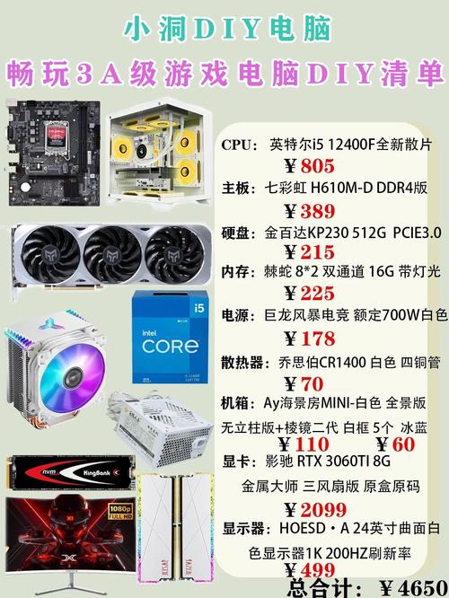 自己买电脑配件然后去找人装机多少钱?