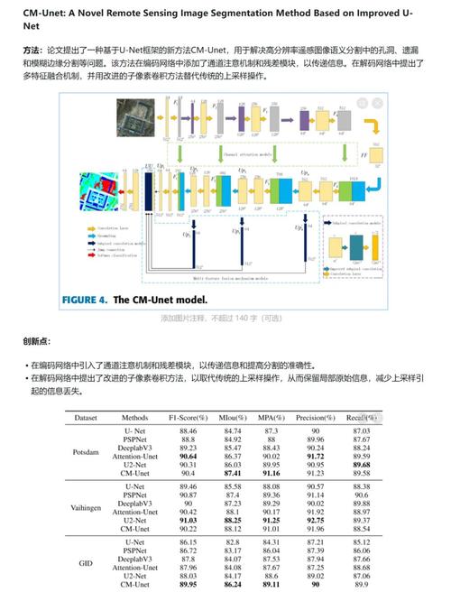 影像处理器影像处理器的作用