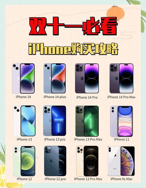 苹果12和13建议买哪个