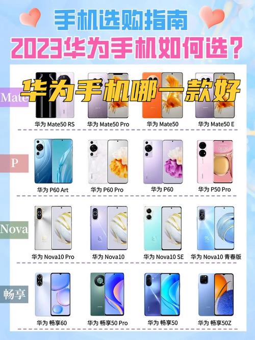 华为nova和畅享和mate系列区别