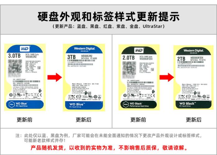 西数固态硬盘1T健康状态89值多少钱?