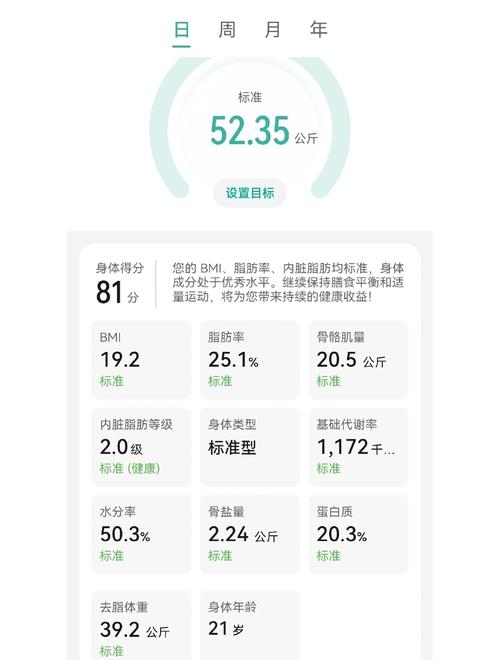 荣耀智能体脂秤2今日首销:可测量14项身体指标