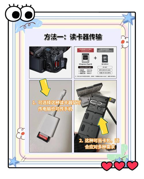 如何从摄像机上将照片和图像传到电脑上