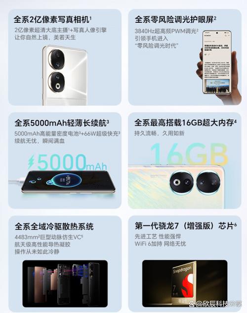 荣耀80建议买不