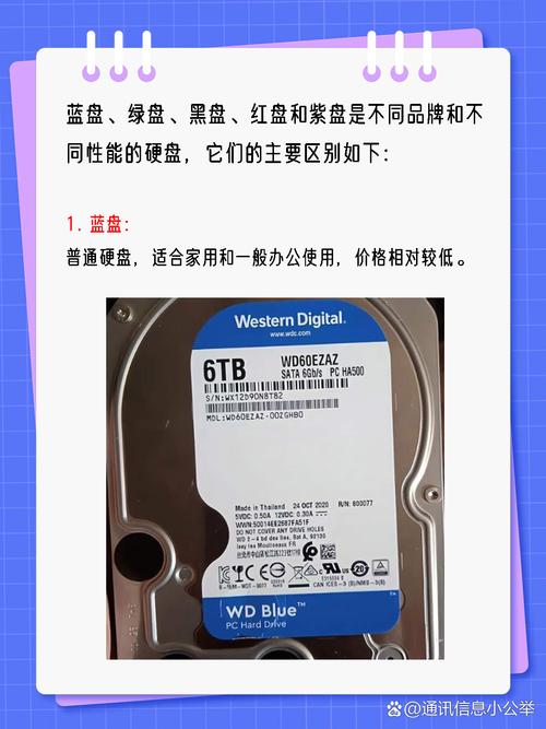 西数蓝盘、绿盘、黑盘、红盘有什么区别?