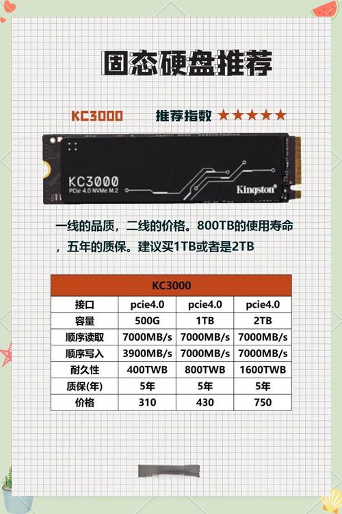 质量好的固态硬盘多少钱