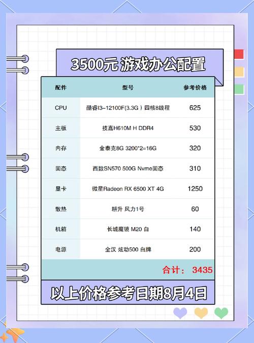 想配一台3500左右电脑带显示器大型游戏能完美运行求配置?求大神解答