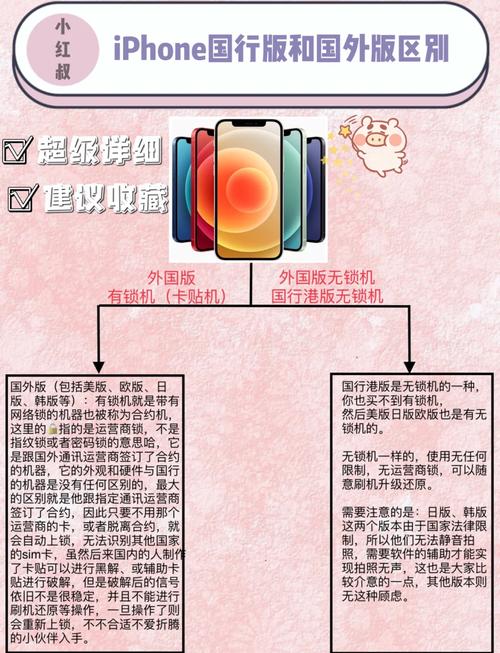 三星note20u韩版是865吗