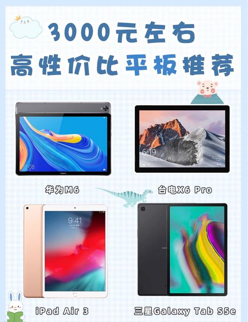预算3000元以内,打游戏用多大的平板比较合适