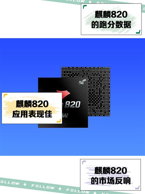 2020海思麒麟处理器排名