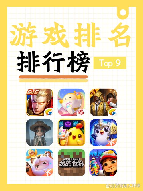 世界上比较好玩的游戏排名第一