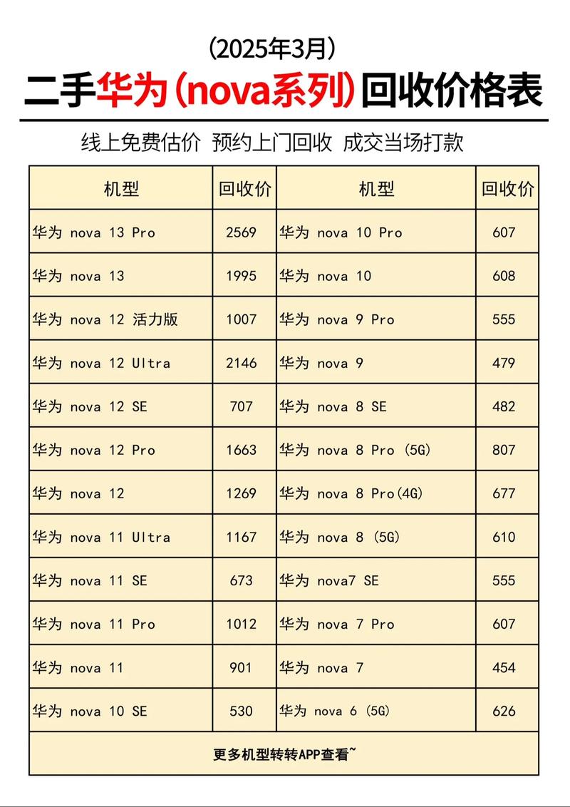 太平洋二手电脑交易论坛(太平洋二手电脑)