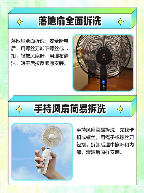 下面这个酷冷至尊的风扇怎么拆开?我想清洗一下!