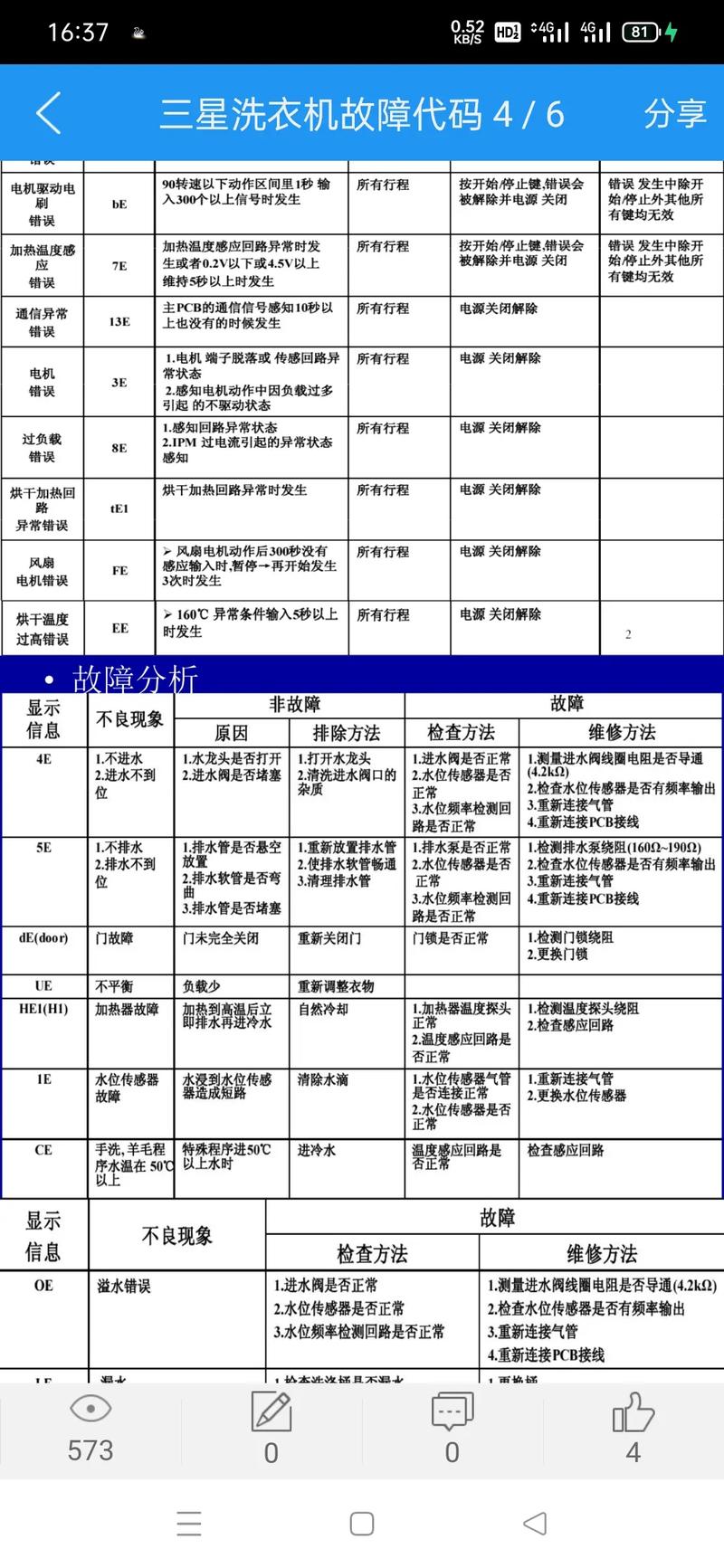 三星滚筒洗衣机故障代码0e