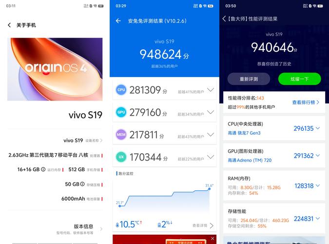 vivoS91处理器相当于骁龙多少