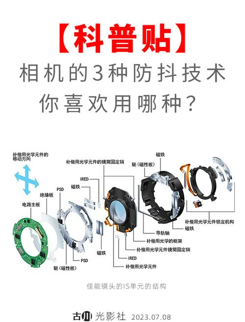 单反是选防抖的好还是不防抖的好