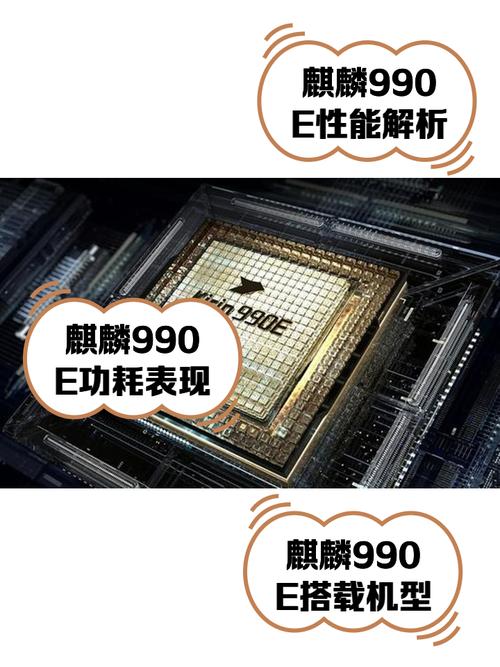 2025年麒麟处理器排名榜,你的手机拍第几