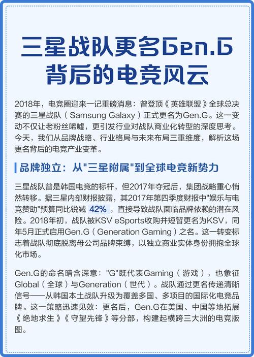 gen是三星战队吗
