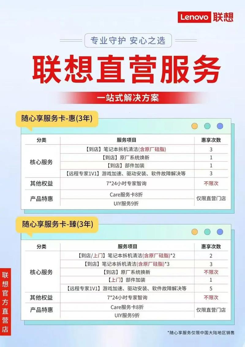 联想显示器保修查询(联想显示器售后服务)