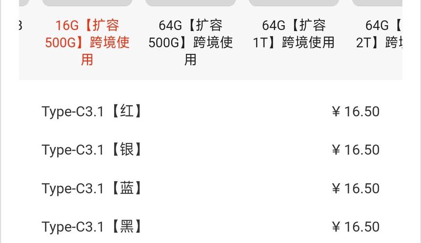 500G的硬盘多少钱