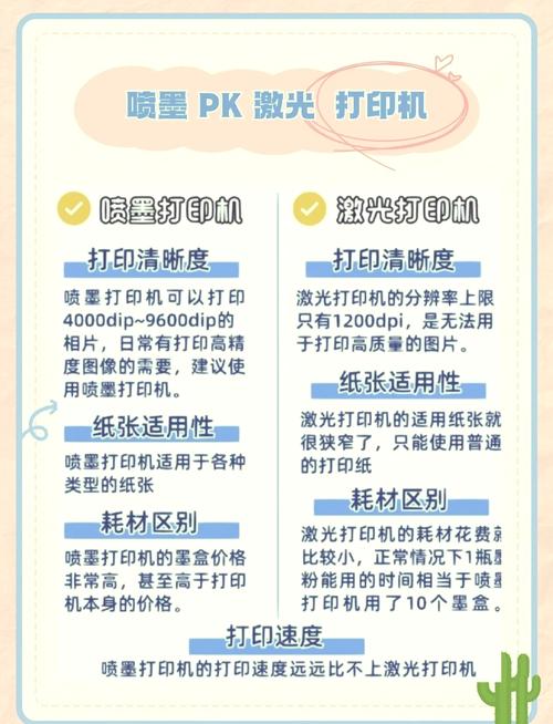 打印机能放到卧室吗