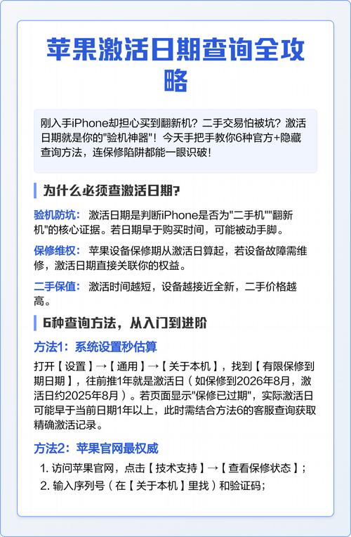 苹果激活查询官方网站