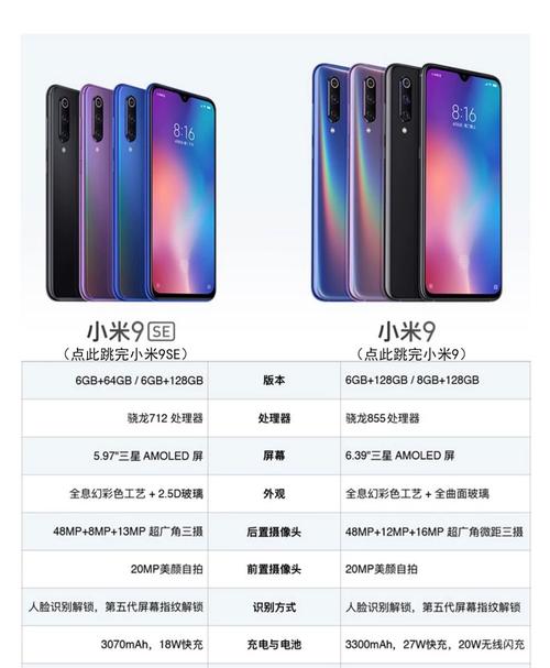 小米9se什么意思