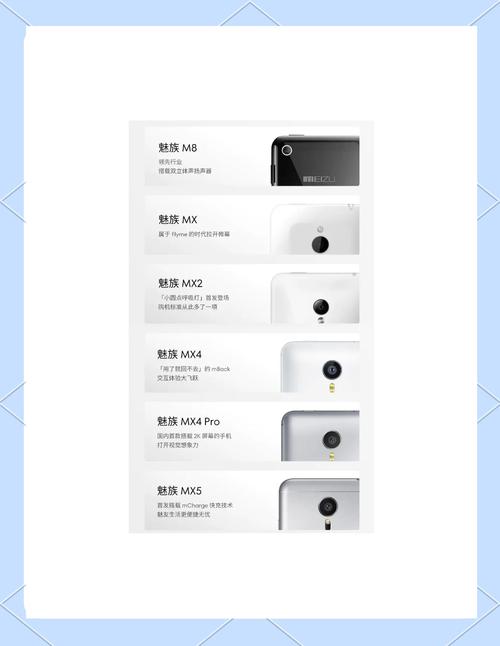 魅族x8手机怎么样