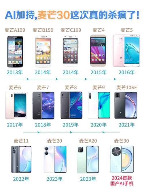 华为麦芒7和荣耀10哪个好