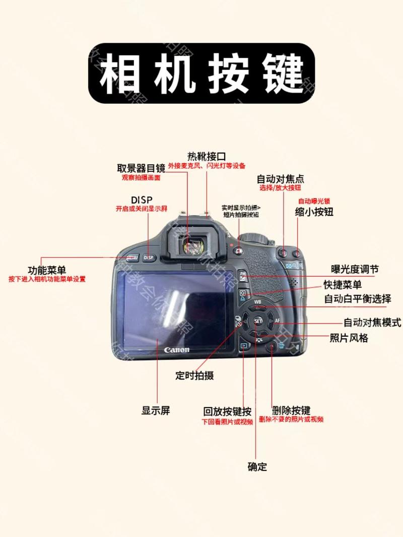 佳能550d相机怎么使用