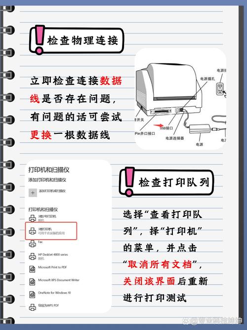 佳能打印机显示脱机状态怎么解决?