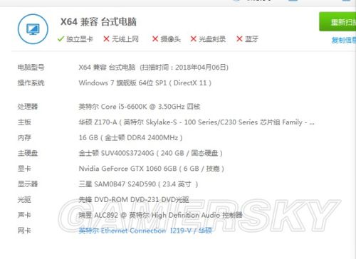 gtx1060玩吃鸡多少fps