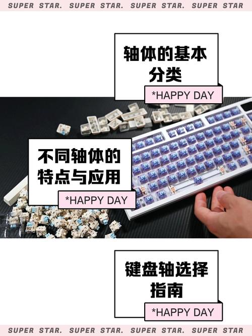打字不吃力而且键盘声音不大的机械键盘要用什么轴?