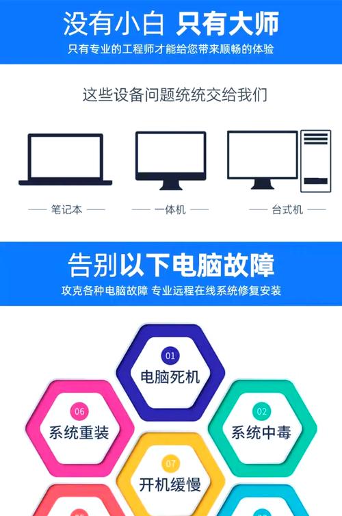 电脑病毒维修要多少钱