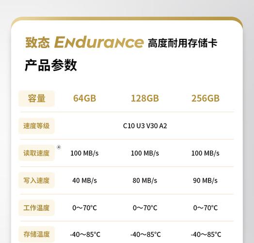 128g内存卡费用多少