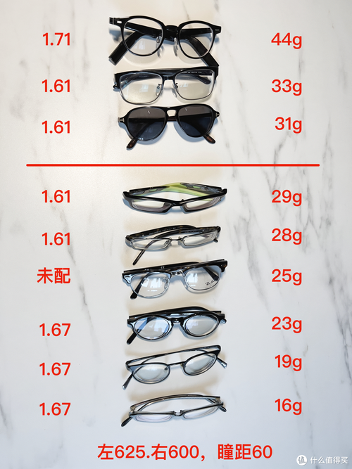 华为智能眼镜详细介绍