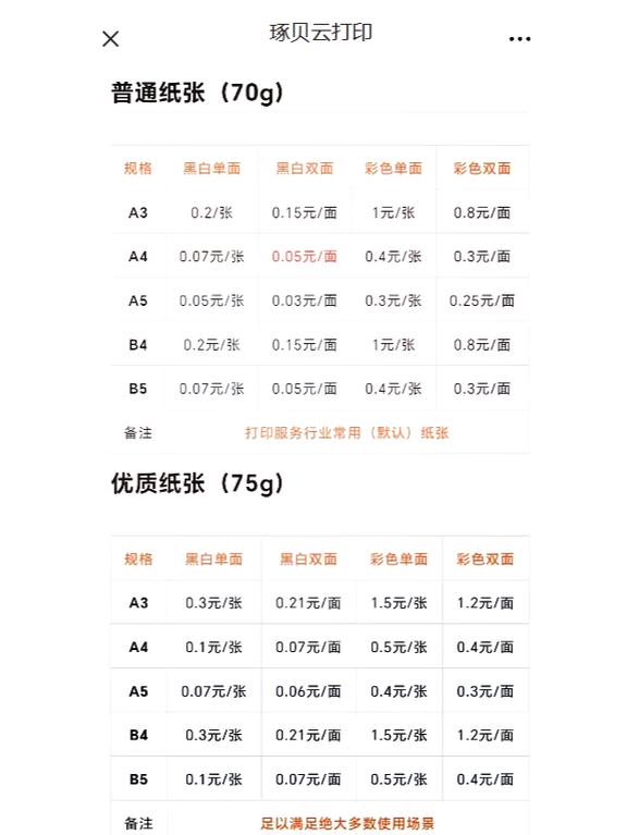 佳能彩色打印机怎么样家用佳能彩色打印机推荐