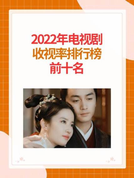 2024年索尼相机天梯图分析及入门选购攻略