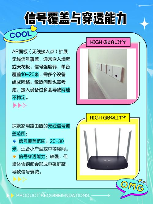 路由器和ap面板哪个更好?