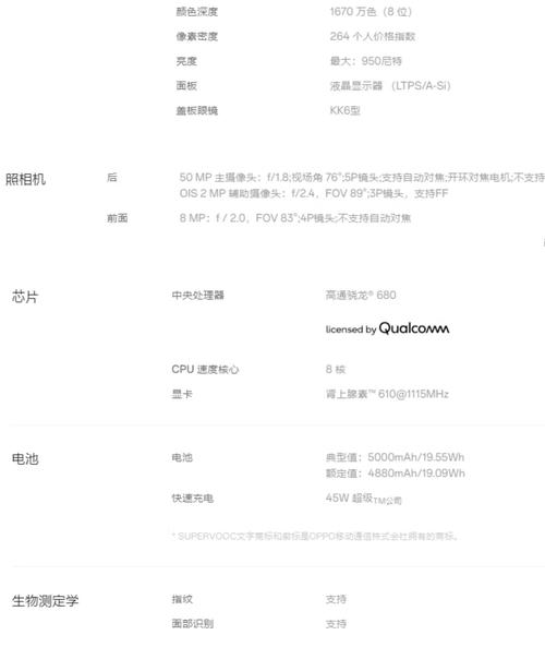 三星A60手机参数配置详解