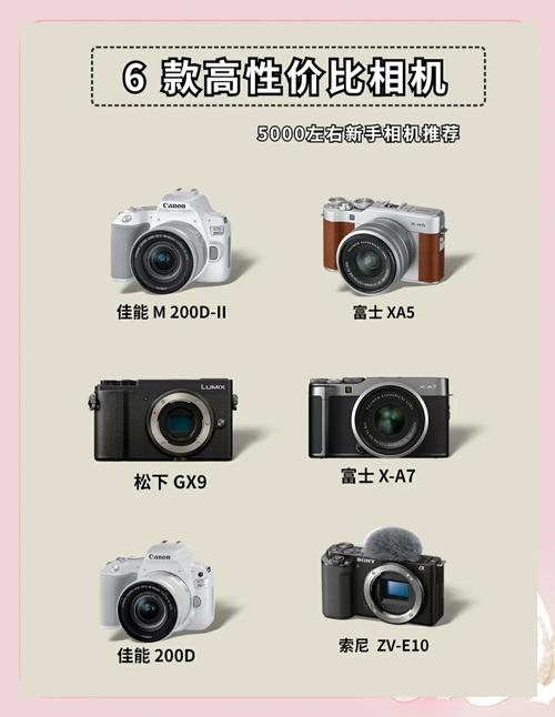 5000元预算以内,拍视频和拍照都不错的相机有哪些值得推荐?