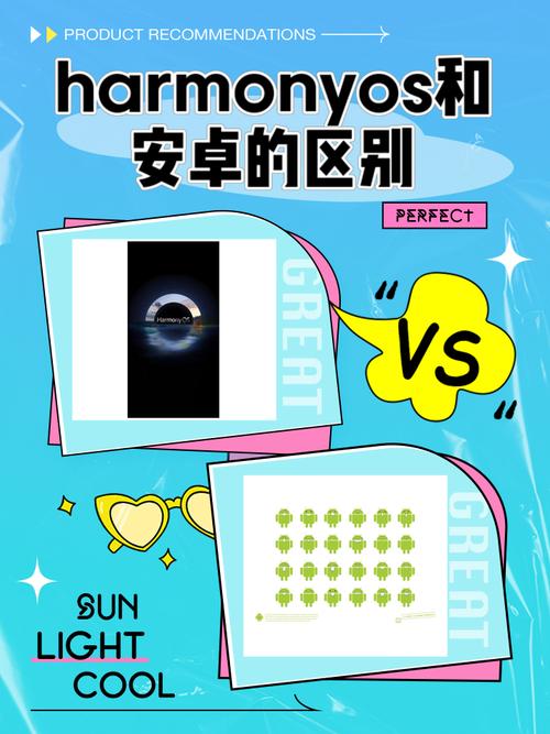 鸿蒙还是属于安卓吗