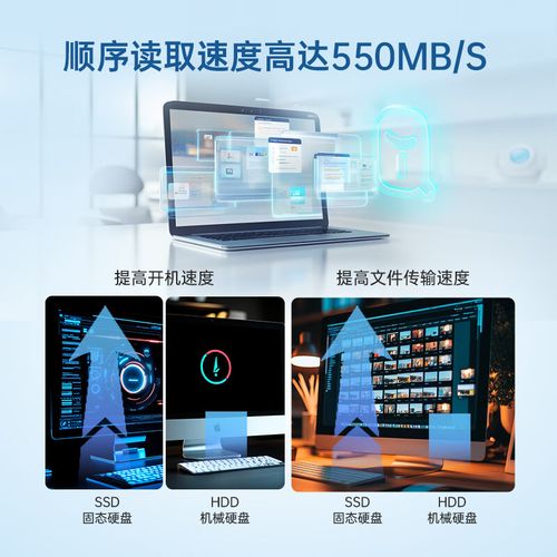 四百多元2T的长江颗粒铨兴M.2-N301固态硬盘,实测之后真是便宜又大碗